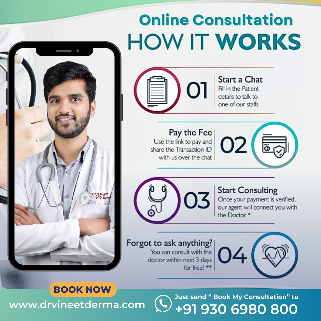 Online video consultation with Dr. Vineet Verma MD Dermatologist Hisar — 4-step process for patients across India